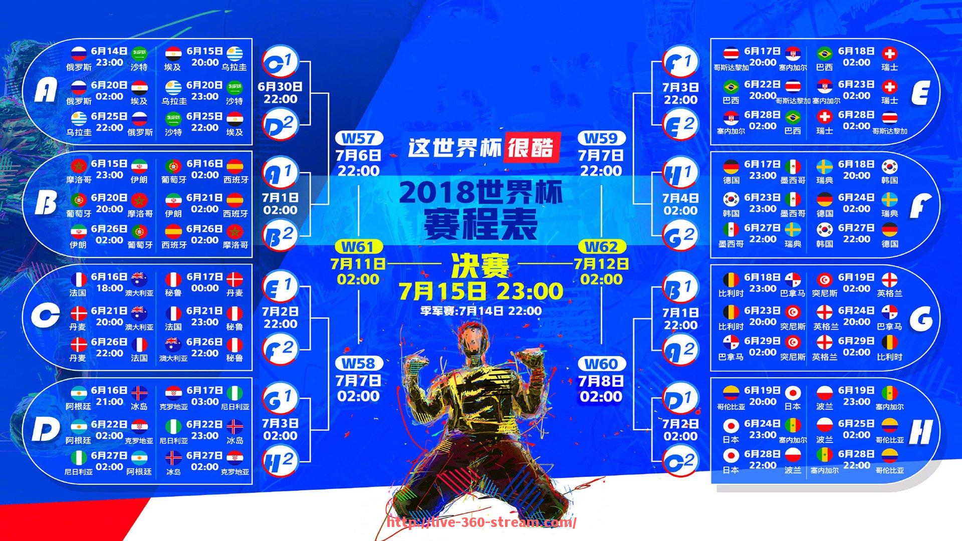 360直播-2025年世俱杯曼联球员情报及赛场表现综合报告